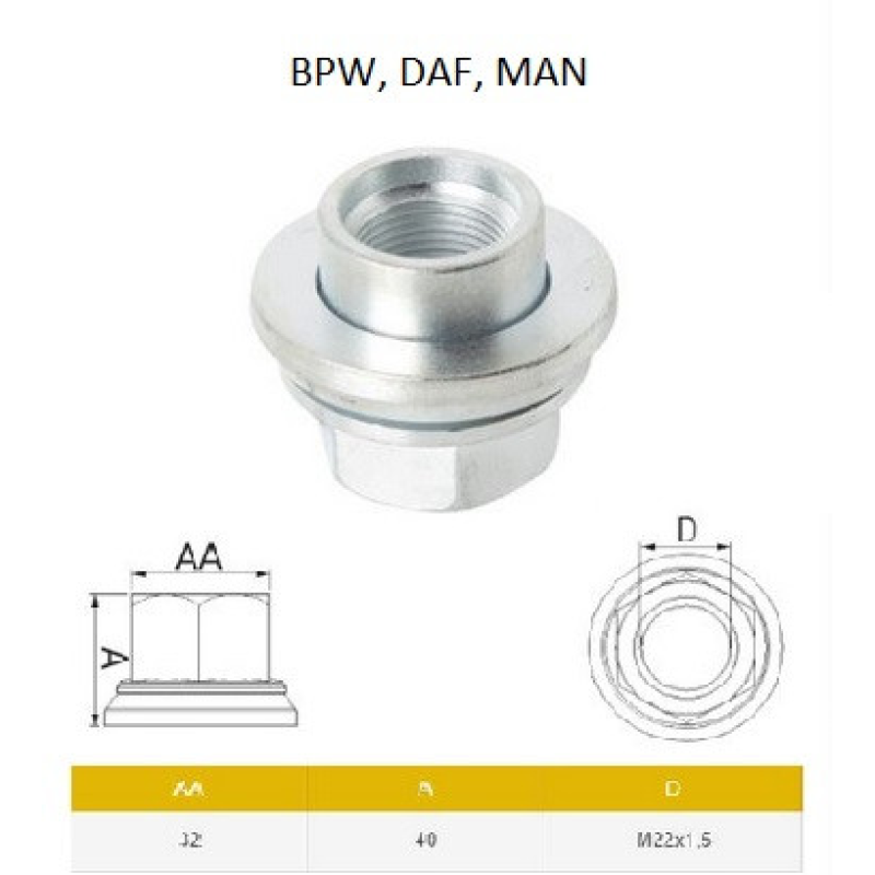Гайка колеса з шайбою MAN, DAF, BPW, IVECO, MERCEDES